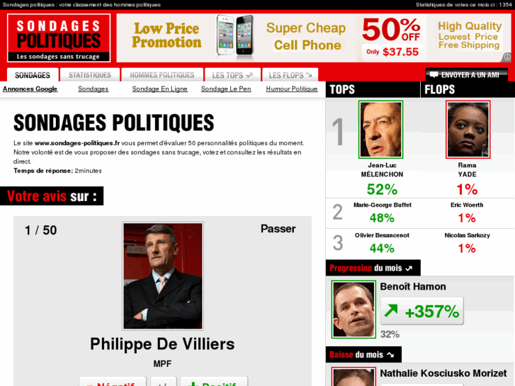 www.sondages-politiques.fr