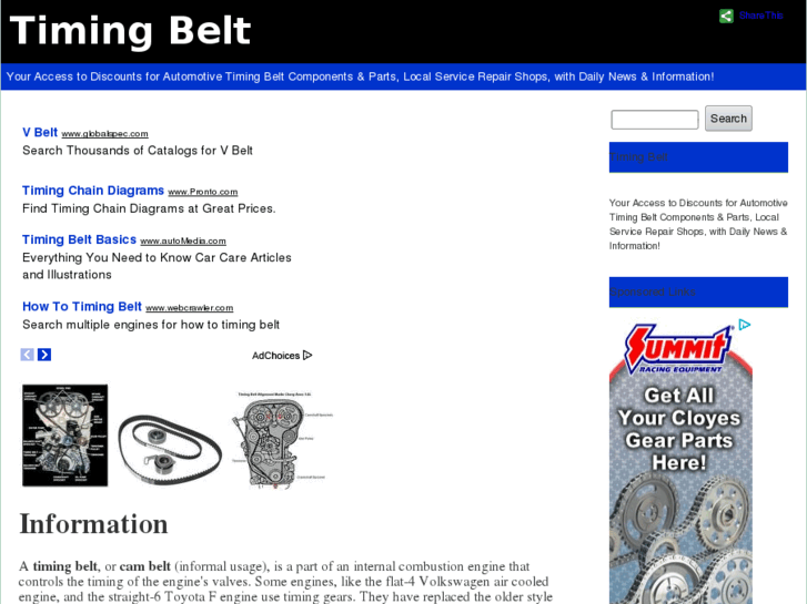 www.timingbelt.org