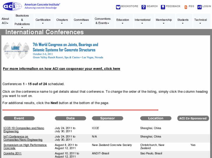 www.aciconference.net