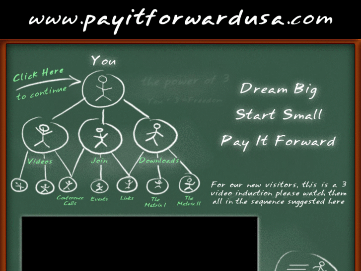 www.payitforwardusa.com