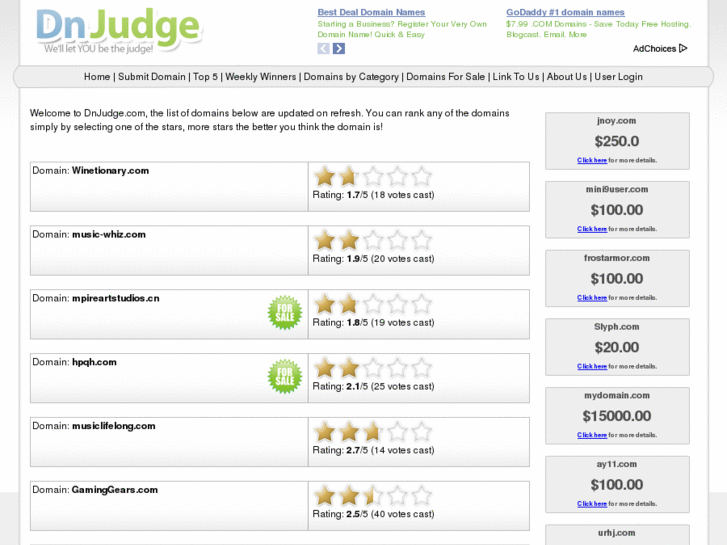 www.dnjudge.com