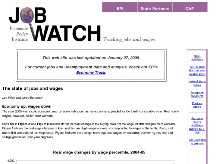 www.jobwatch.org