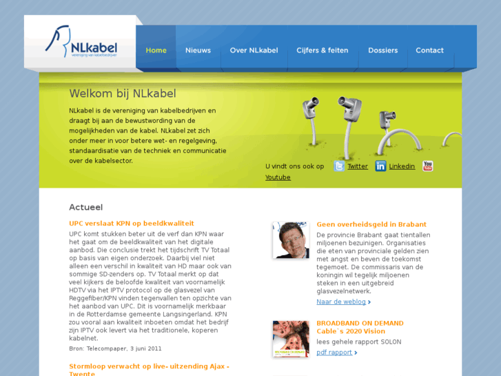 www.nlkabel.nl