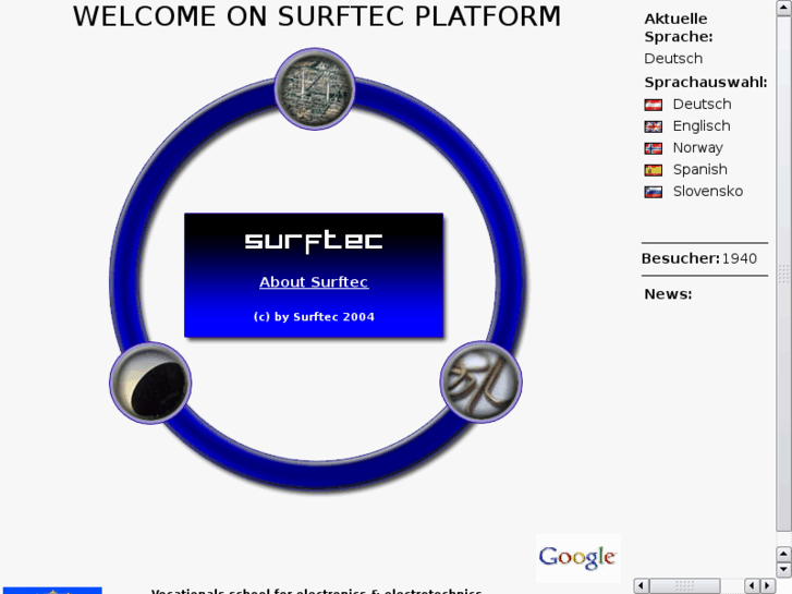 www.surftec.biz