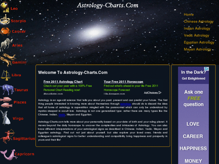 www.astrology-charts.com