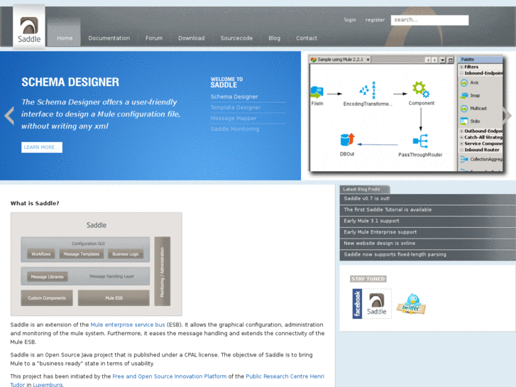 www.saddle-integration.org