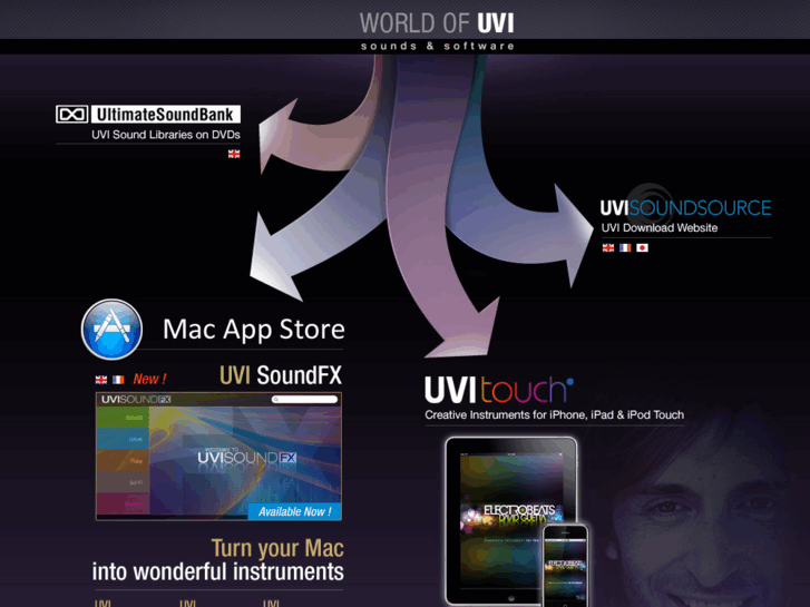 www.uvitouch.com