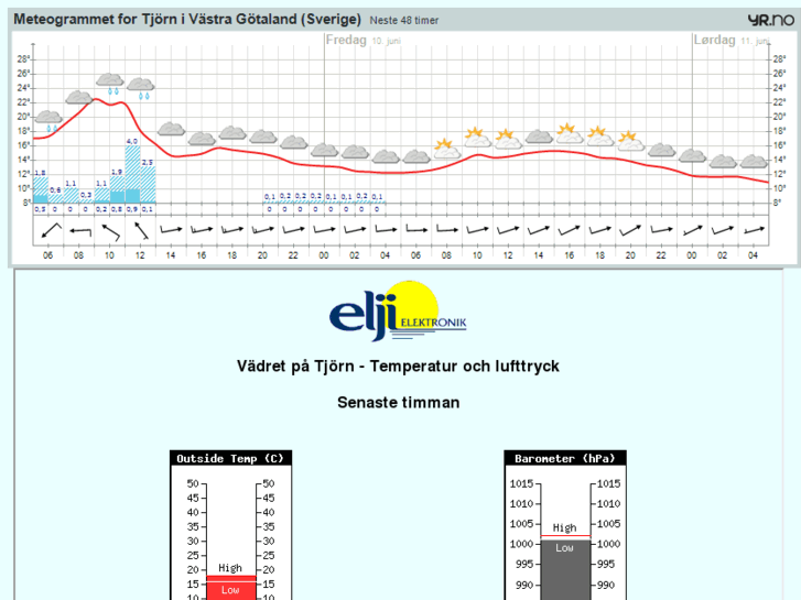 www.elji.net