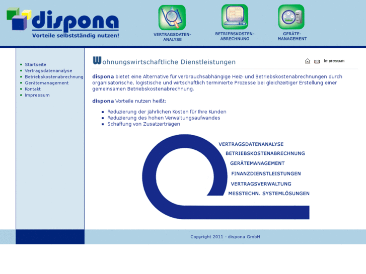 www.dispona.com