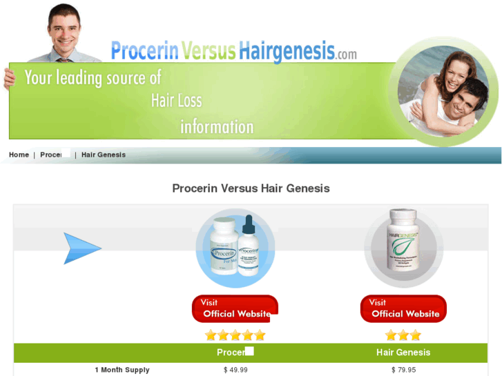 www.procerinversushairgenesis.com