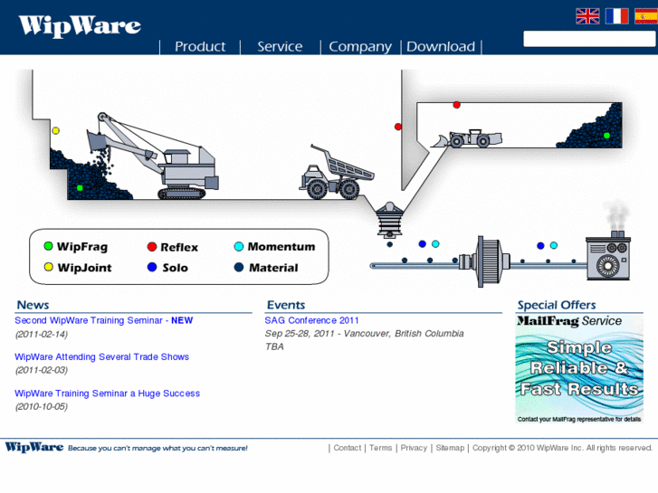 www.wipware.com