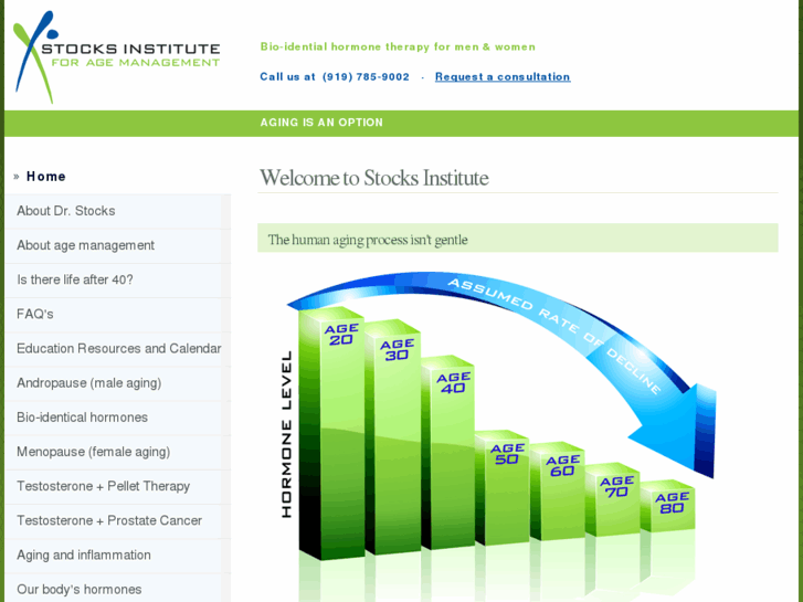 www.stocksinstitute.com