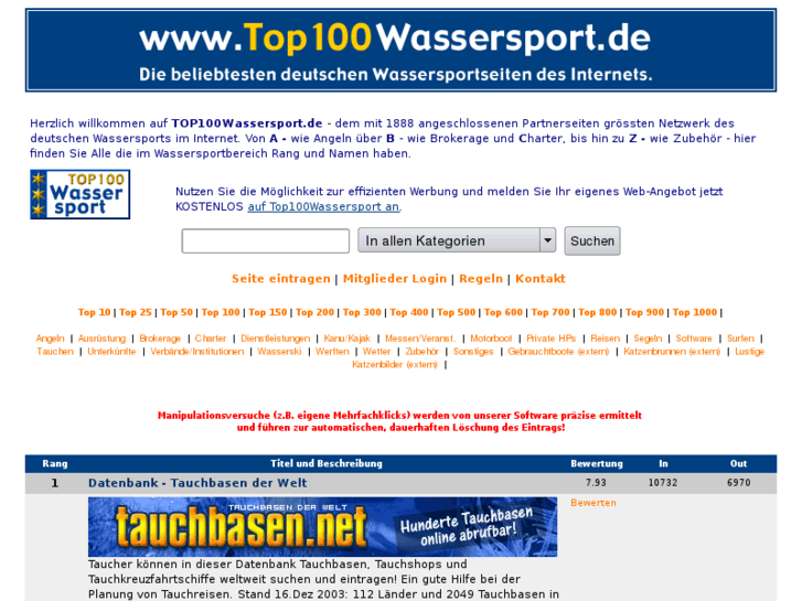 www.top100wassersport.de