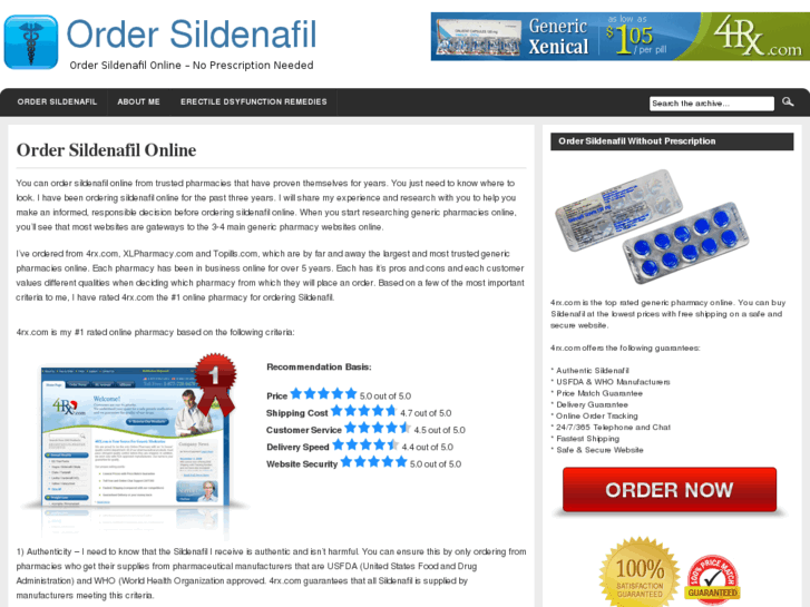 www.ordersildenafil.com