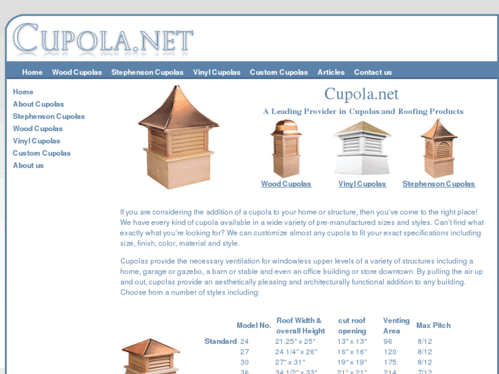 www.cupola.net