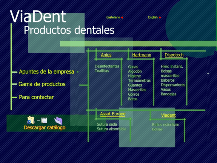 www.dentalviadent.com