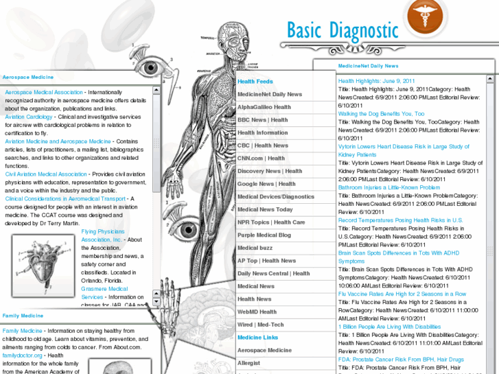 www.basicdiagnostic.com