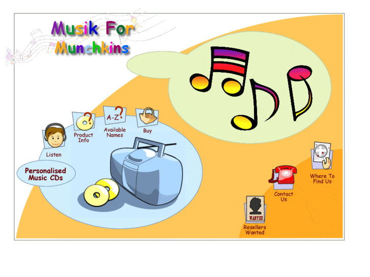 www.musikformunchkins.com