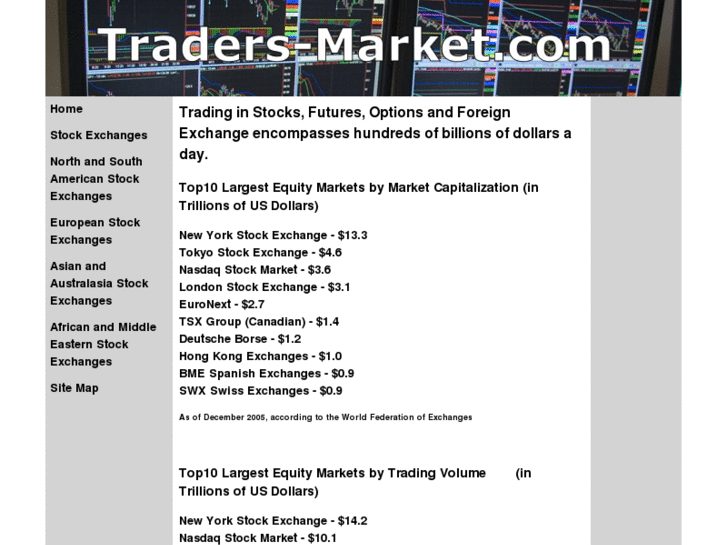 www.traders-market.com