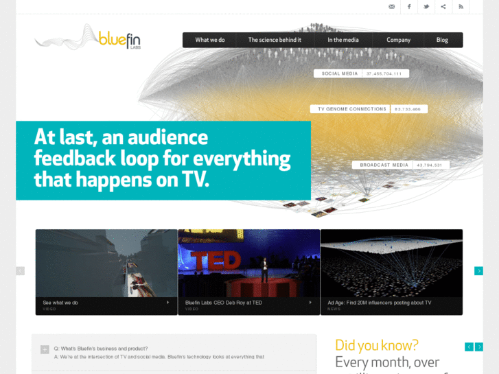www.bluefinlab.com