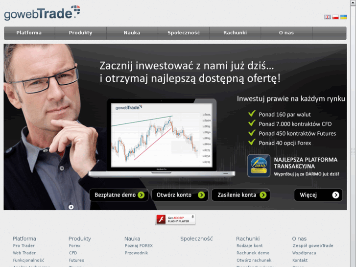 www.gowebtrade.pl