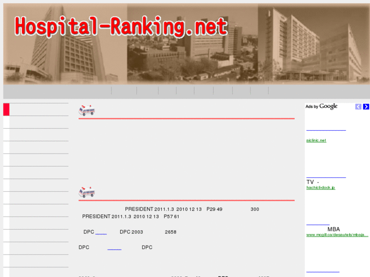 www.hospital-ranking.net