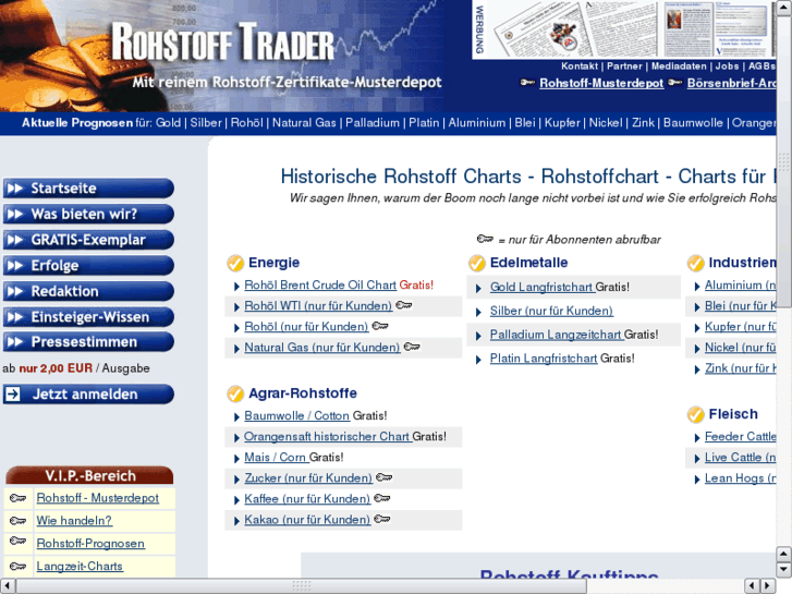 www.historische-charts.de