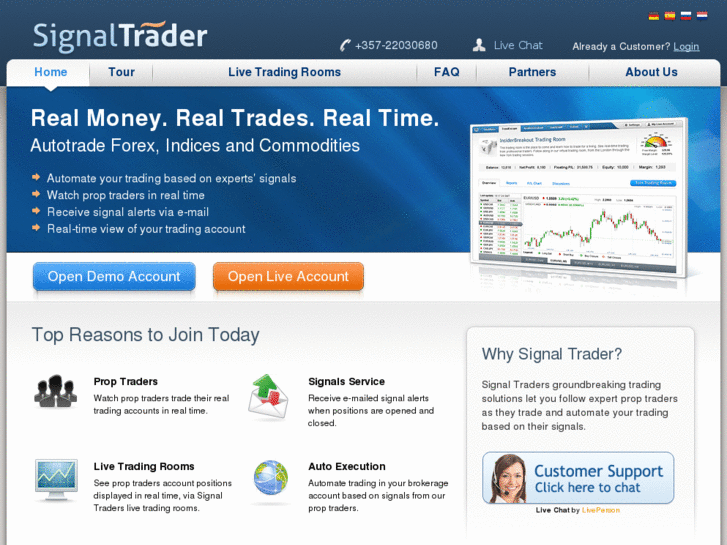 www.signaltrader.ae