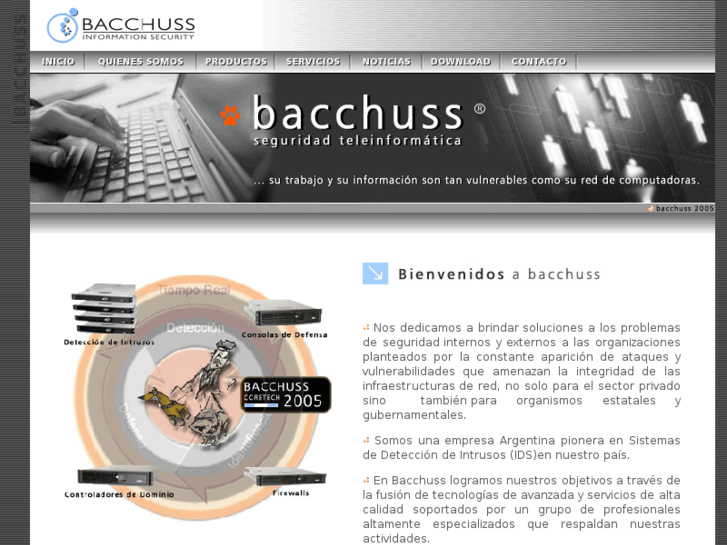 www.bacchuss.biz