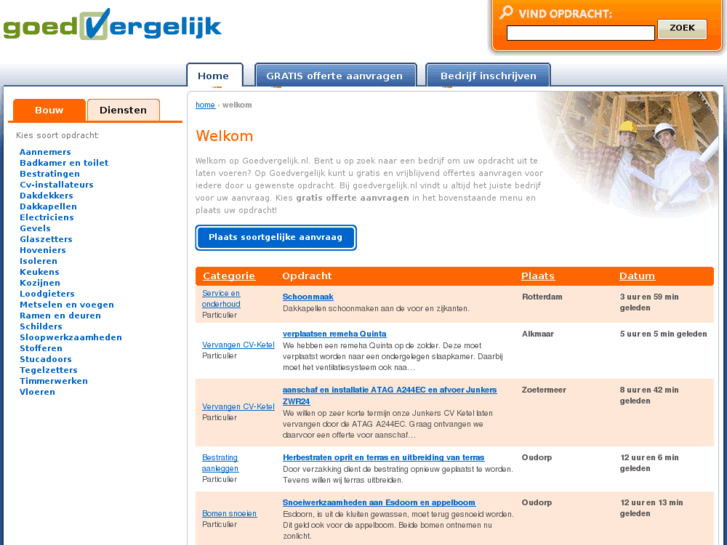 www.goedvergelijk.nl