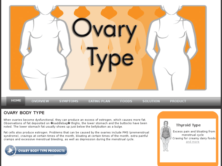 www.ovarybodytype.com