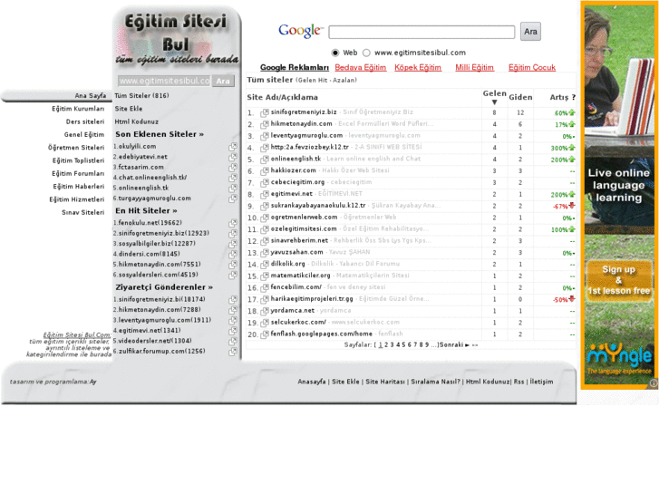 www.egitimsitesibul.com