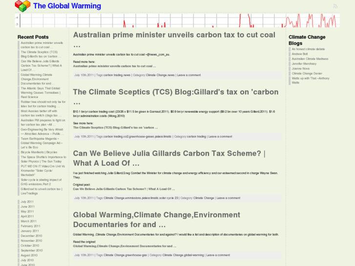 www.the-global-warming.org