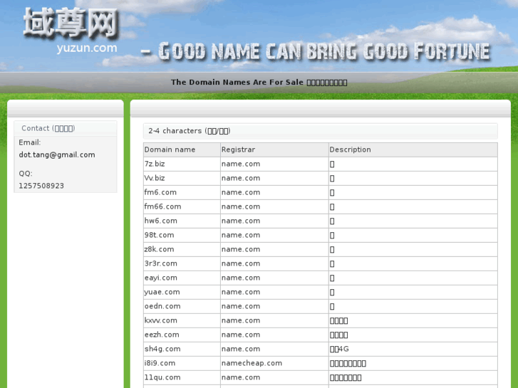 www.jianwo.net