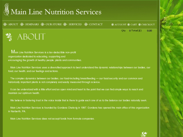 www.mainlinenutrition.org