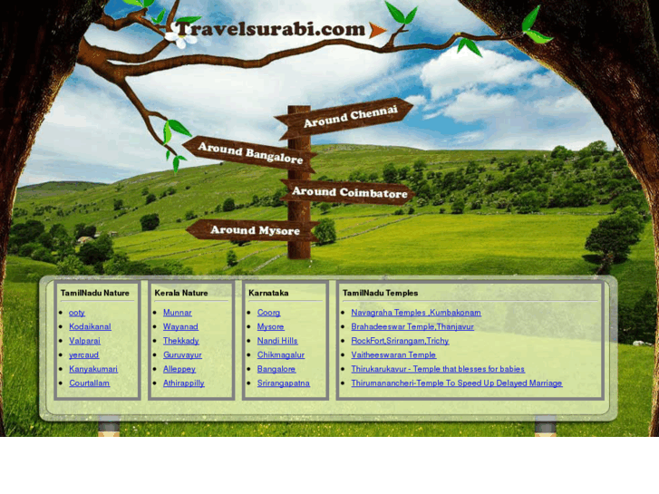 www.travelsurabi.com