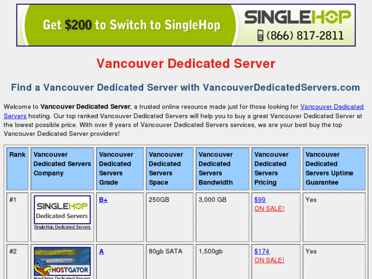 www.vancouverdedicatedservers.com