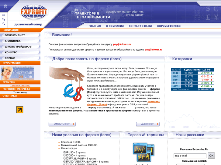 www.fxprofit.ru