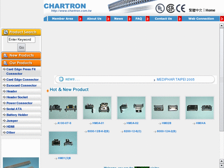 www.chartron.com.tw