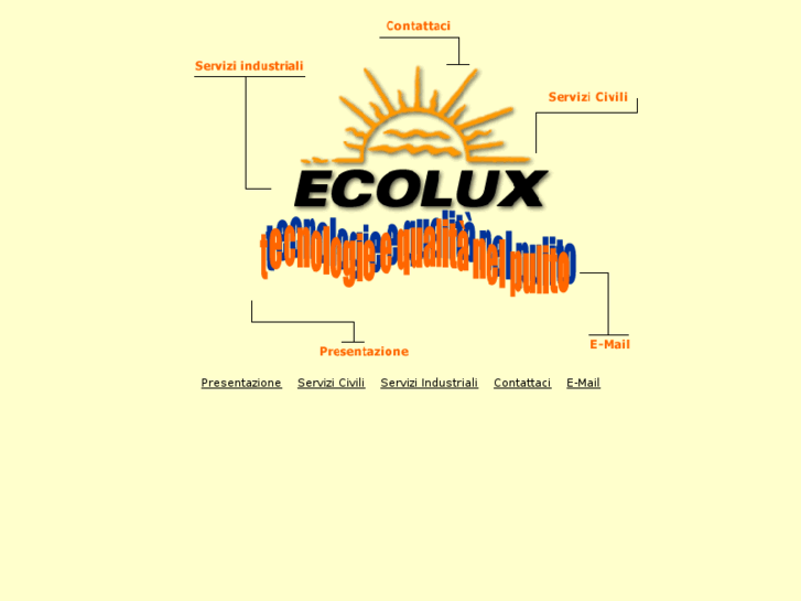 www.ecolux.net