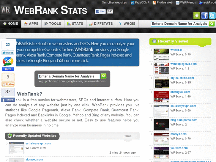 www.webrankstats.com