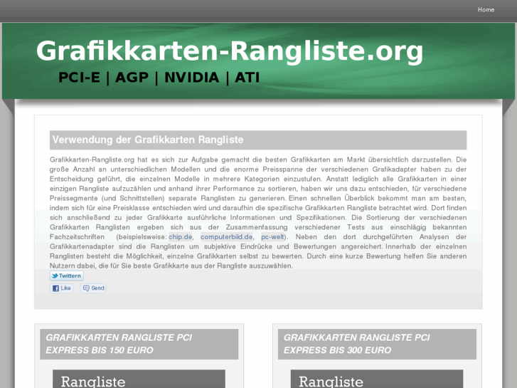 www.grafikkarten-rangliste.org