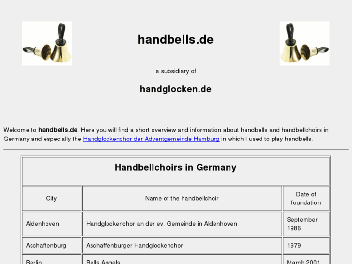 www.handbell.info