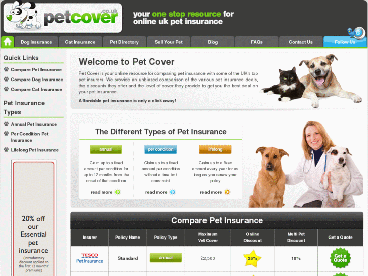 www.petcover.co.uk