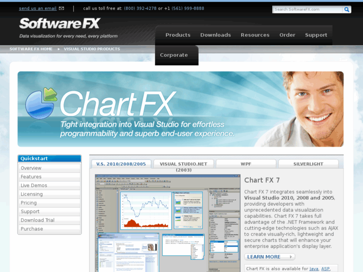 www.chartfx.net