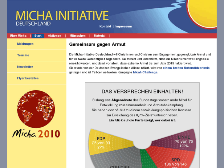 www.micha-initiative.de