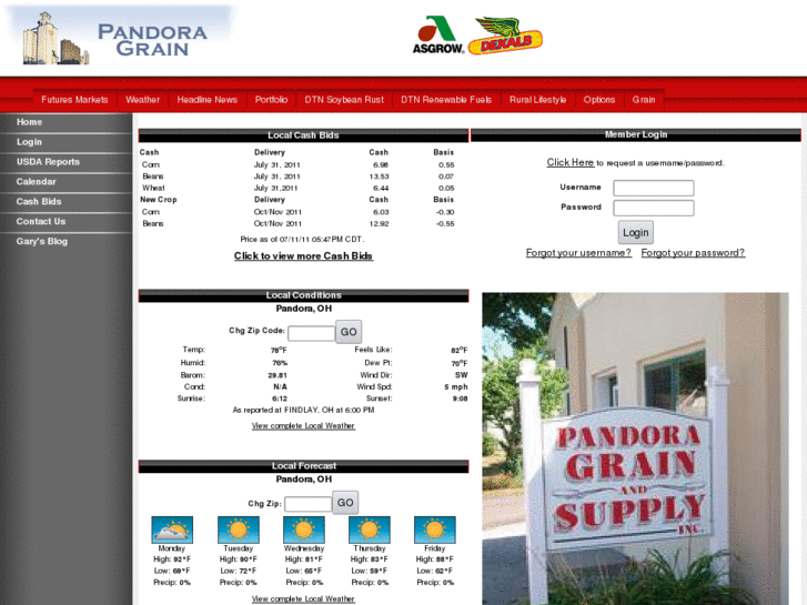 www.pandoragrain.com