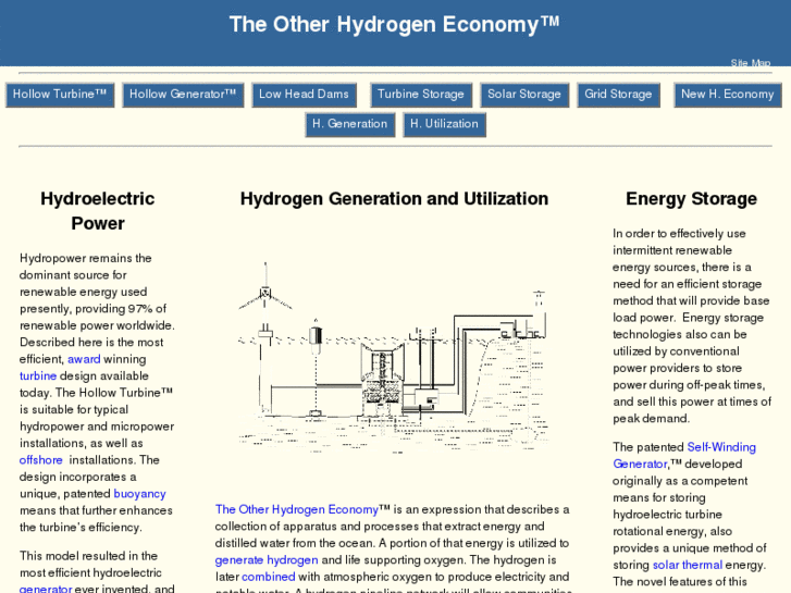 www.theotherhydrogeneconomy.com