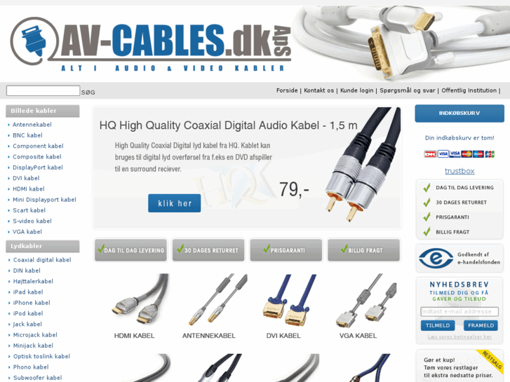 www.av-cables.dk