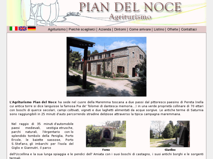 www.piandelnoce.com